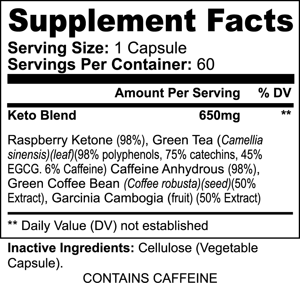 Nutrition Facts Label